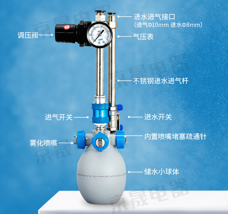 二流体干雾加湿器详情4副本