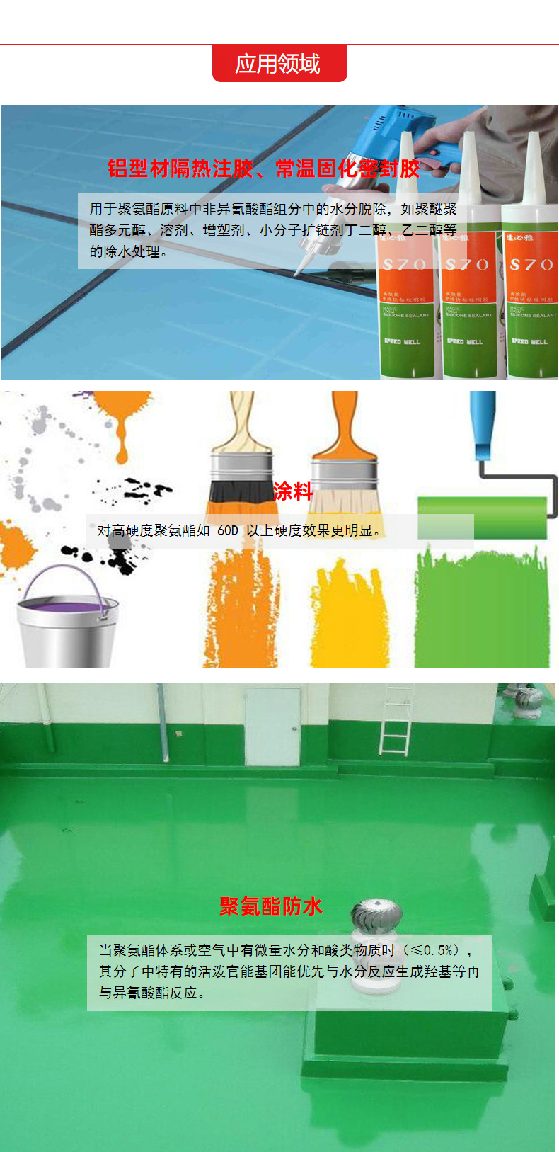 聚氨酯弹性体-除水抑泡剂应用领域