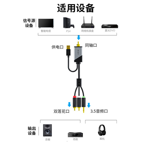 晶华数字同轴转3.5+RCA音频转换线机顶盒PS4接双莲花2RAC音响功放