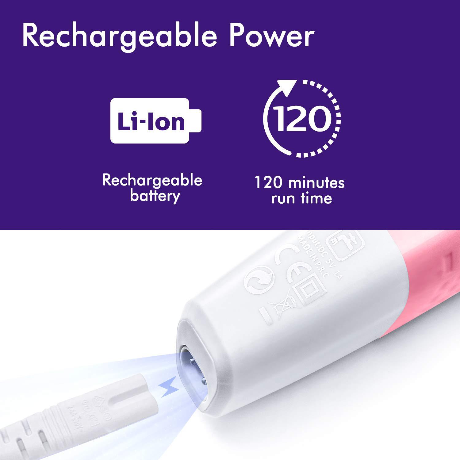 女士剃毛器往复式 (5)