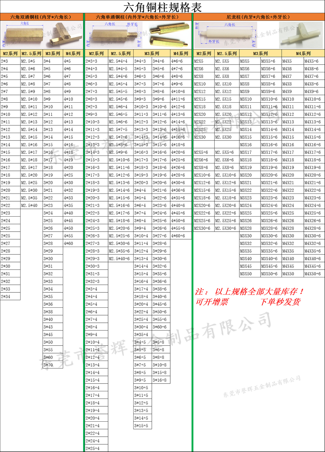 单通六角铜柱M2铜柱M2.5安防间隔柱M4支撑铜柱M5外六角铜柱M3-阿里巴巴