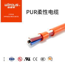 �۰�����| PUR  2*0.75ƽ�� ���� �����|�����g��|