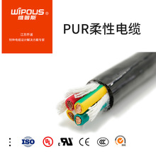 �S��ֱ�N ������ĥ ��ק��| PUR �۰�����| HPMCE 2*2.0ƽ��