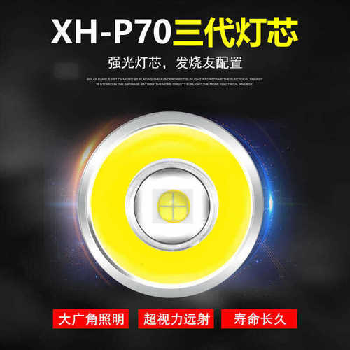 Cross-border new P50 LED strong light flashlight USB charging aluminum alloy cycling zoom long-range shooting handheld