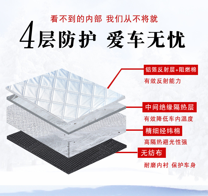 Cross-border [Upgraded] Car Snow and Frost Shield, Car Sunshade, Sun Visor, Thickened Snow Shield, Snow Protection Cover