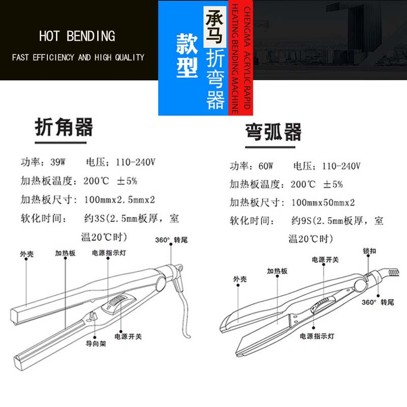 说明2 拷贝