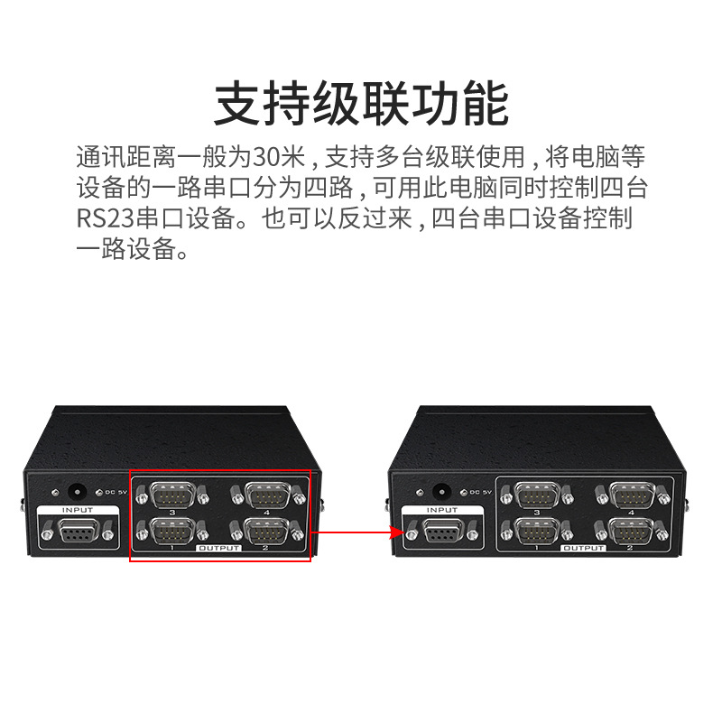 Mastek RS232 serial port distributor one-to-four DB9 pin COM port 1 input 4 outputs 8 outputs bidirectional control can be cascaded