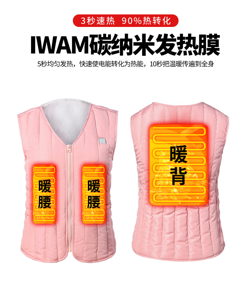 电热马甲