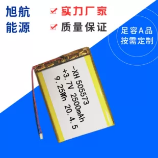 Product Media