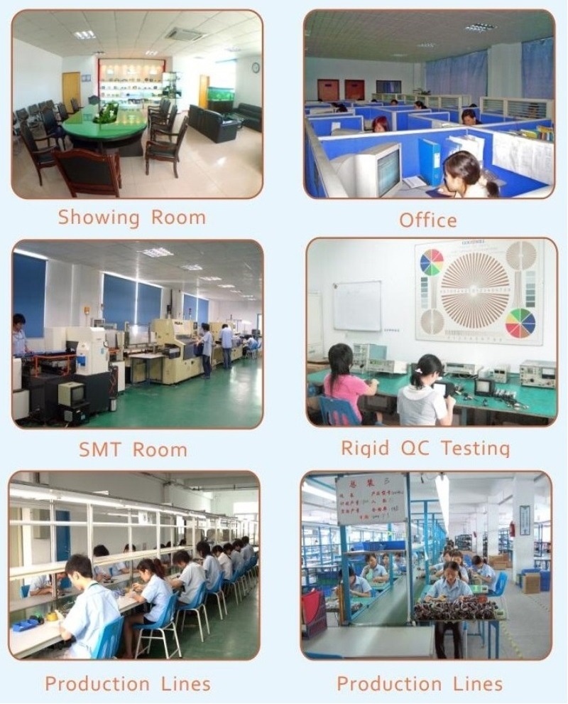 工厂实力2(英文)