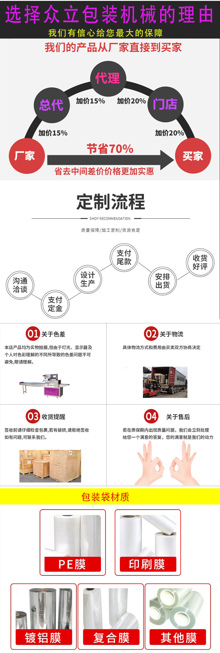伺服機450X111_07.jpg