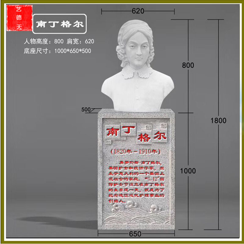 石雕人物雕塑 漢白玉胸像曆史人物李時珍半身胸像雕塑廠家定做