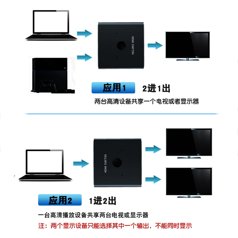Переходник HDMI 2.0 переключатель 2-в-1, конвертер двухвходовый в один для 4K видео высокого разрешения