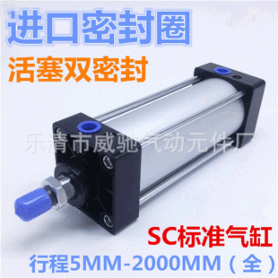 �S�����lֱ�N �ɶ��� �X�Ͻ��� ���¿��͘�׼��� SC50�׏�ϵ��