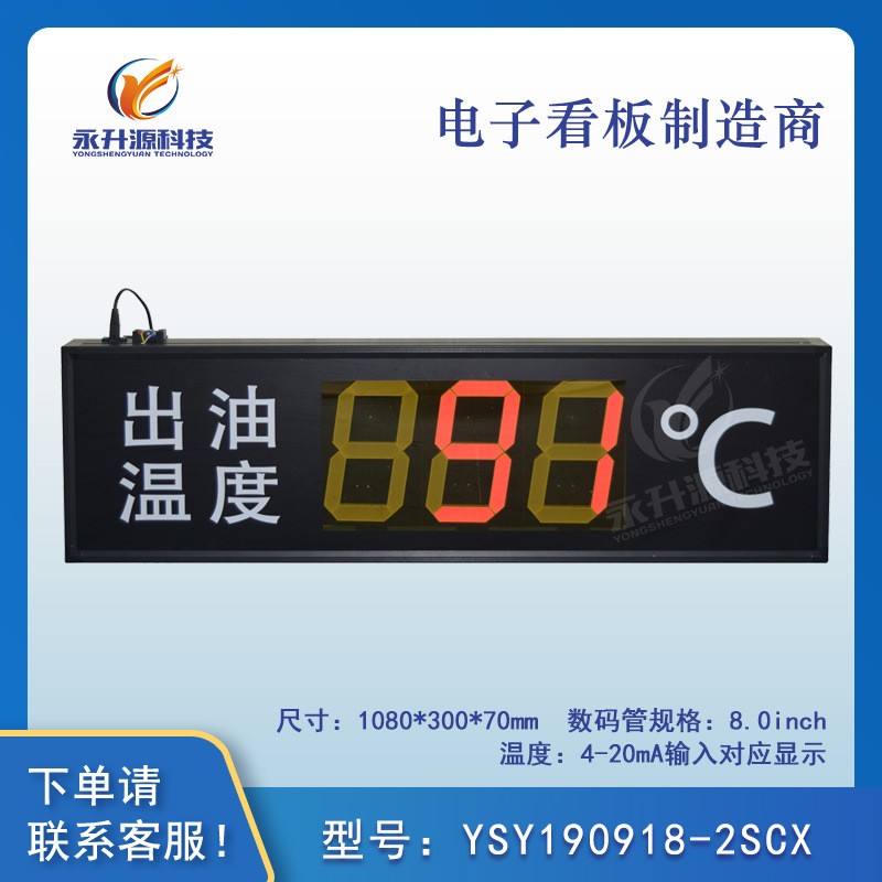 LEDʪȵӿʪȼʾӿ ׼ҵʾ