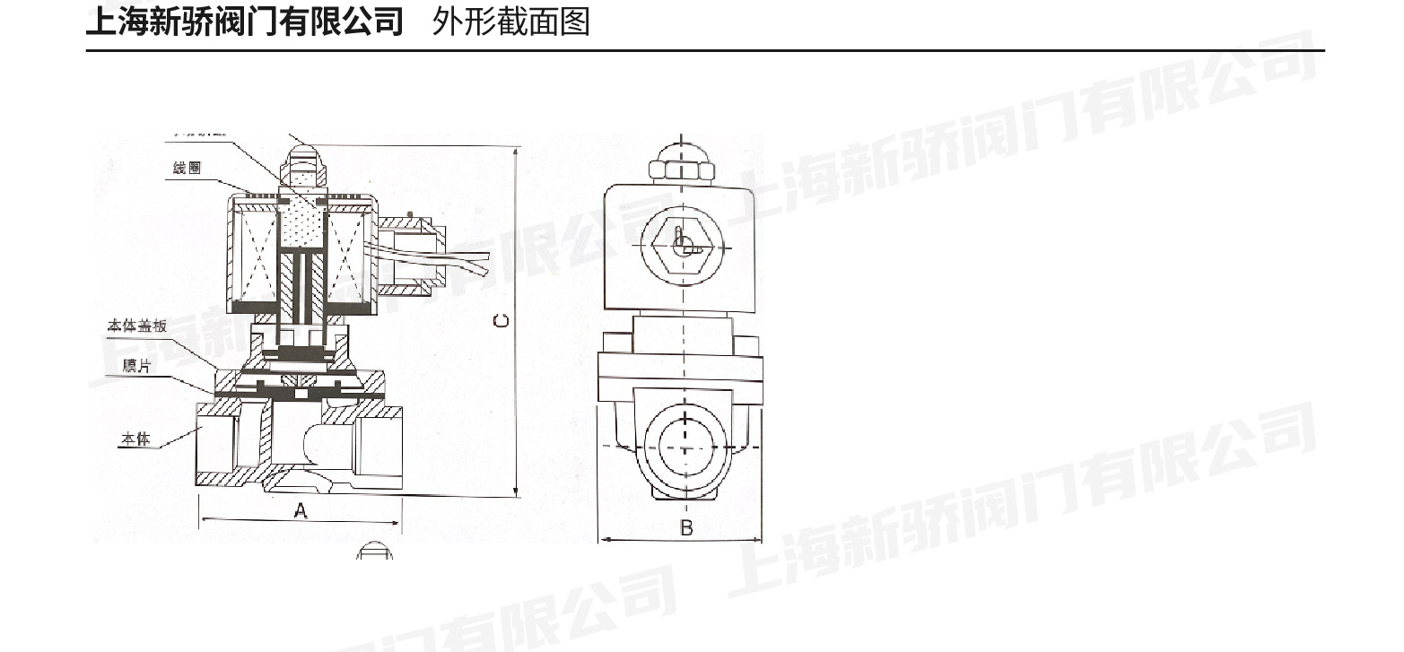 2W黄铜电磁阀详情页6