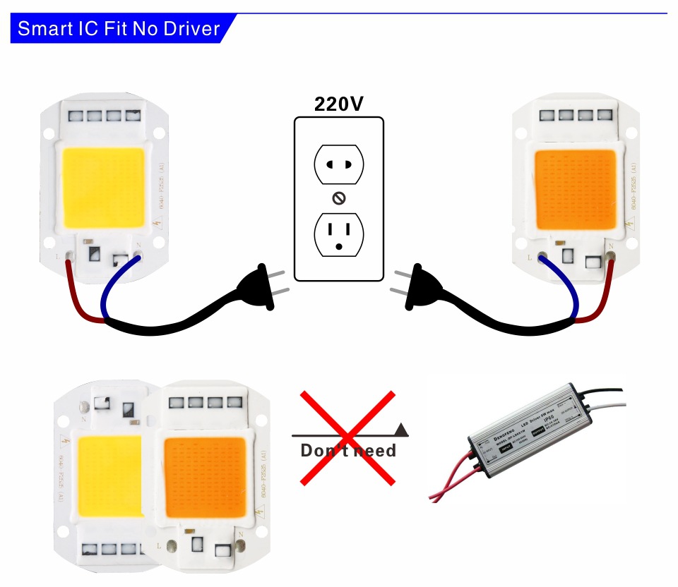 AC投光灯光引擎免驱动LED集成COB灯珠 F6040 F4054植物全光谱阿里巴巴