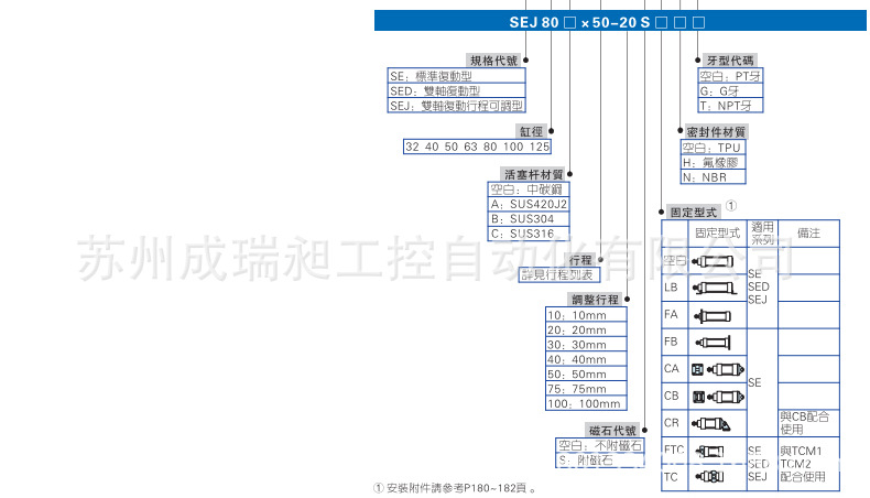 SE标准气缸详情_12