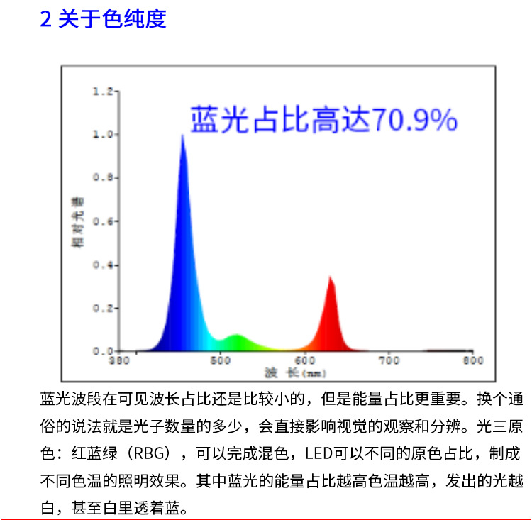 阿里鱼缸灯2020820_19.jpg