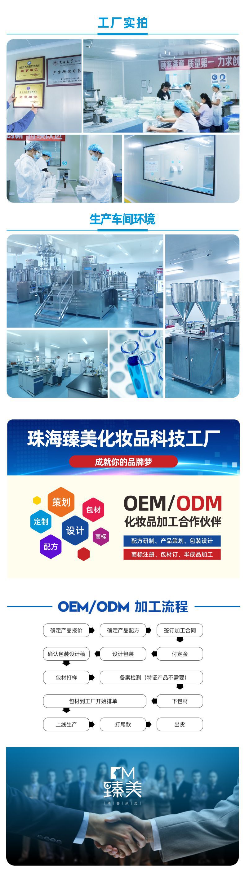 工厂研发 实验室 流程.jpg