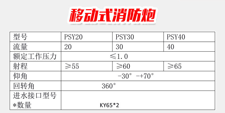 移动式消防炮_04.jpg