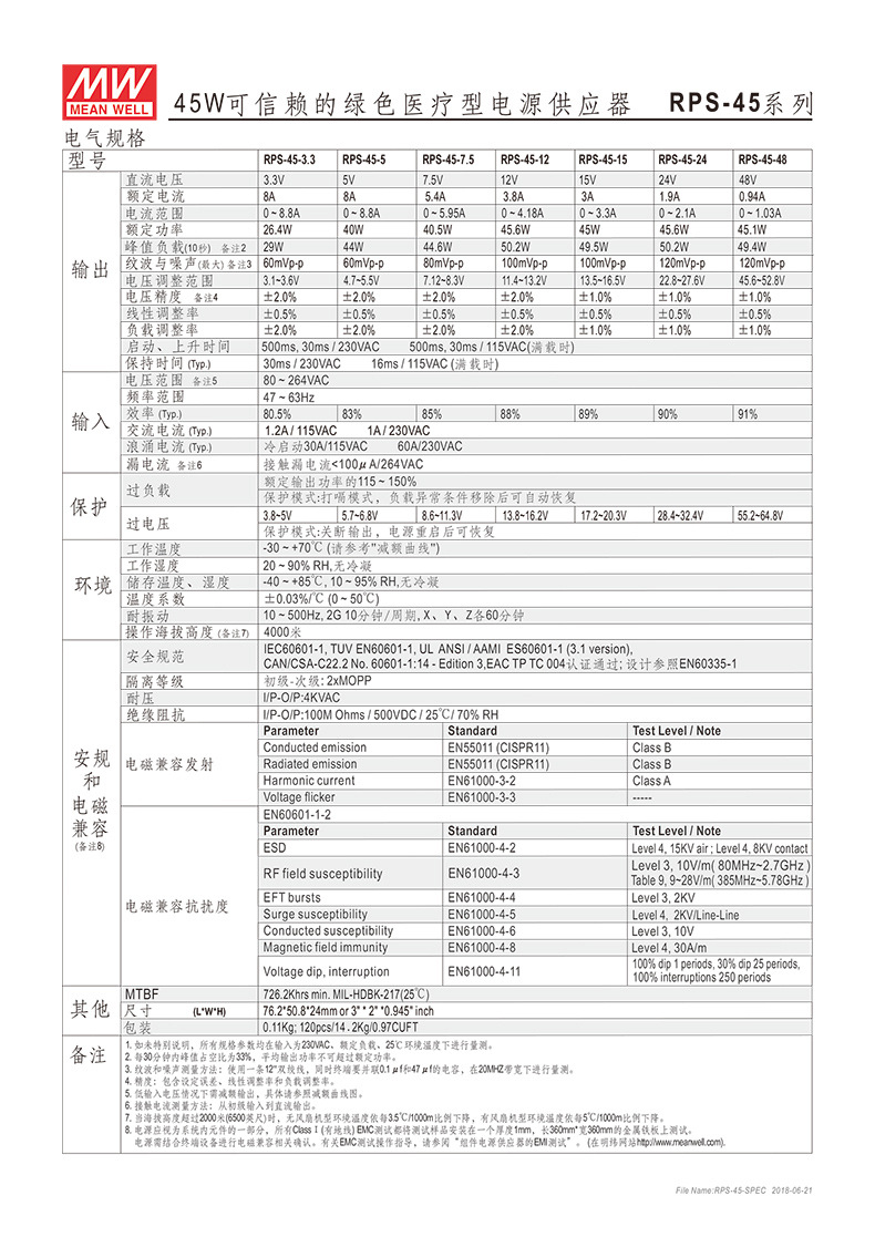 RPS-45-SPEC-CN-2.jpg