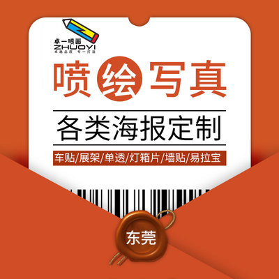 Custom poster Make a sample