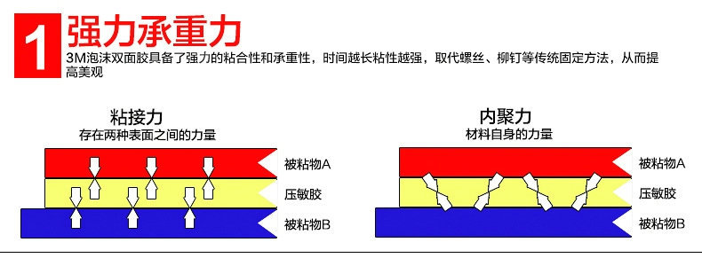 2990005421_718525492