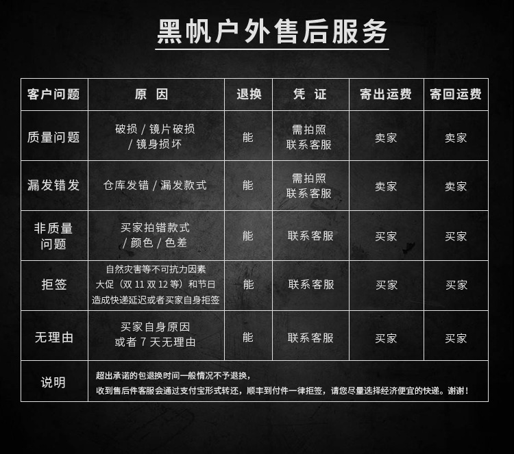 贝戈士单筒望远镜8*30测距坐标