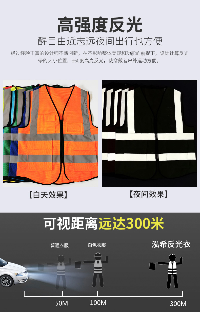 厂家批发反光衣多口袋环卫马甲安全服反光马甲交通荧光涤纶反光衣详情10