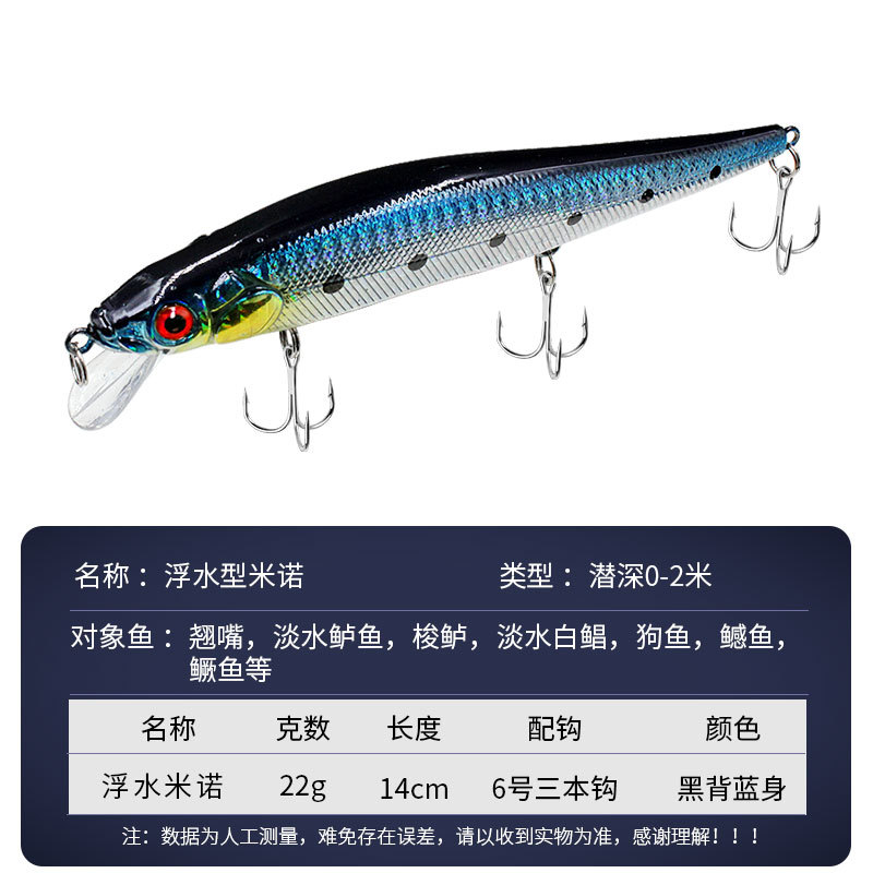 Shallow Diving Minnow Lures Sinking Hard Plastic Baits Fresh Water Bass Swimbait Tackle Gear