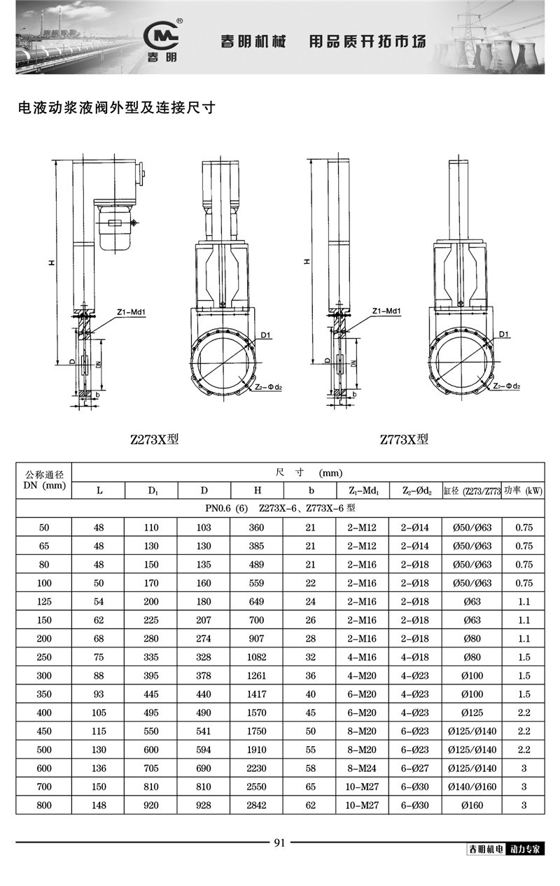 厂商供货浆液阀采矿钢铁造纸制糖食品净化用不锈钢矿用气动浆液阀