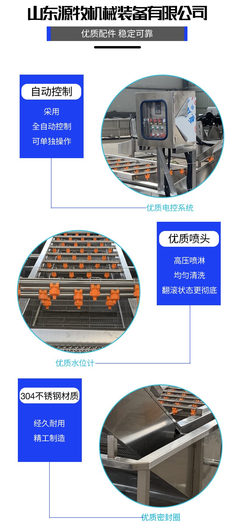 清洗流水线_05