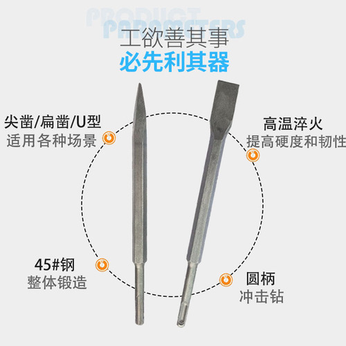 SDS round handle two-pit two-slot impact drill bit concrete stone cement floor wall drilling electric hammer chisel tip flat