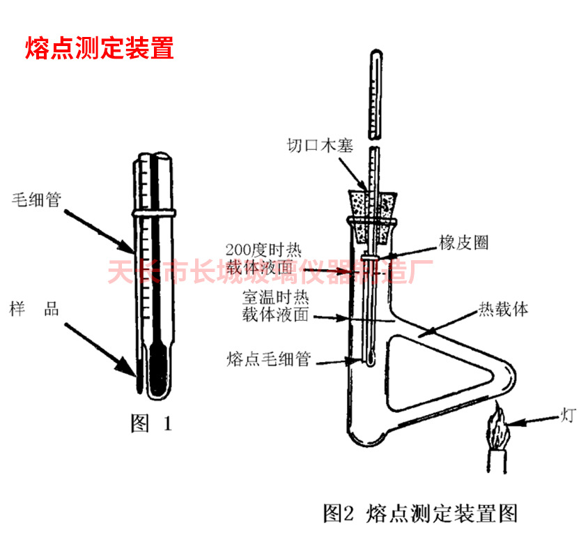 西来氏熔点测定装置 实验室玻璃仪器