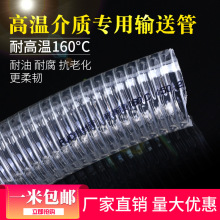 PVC�͸ߜ�䓽zܛ����ؓ��͸���Ӻ����Ϲ����ϸ߉����ˮ��