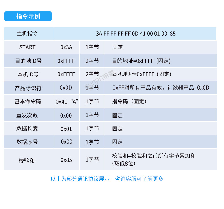 G-通讯协议-_03.png