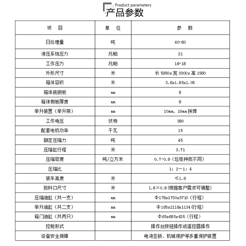 地埋式水平垃圾周轉(zhuǎn)站壓縮機(jī)