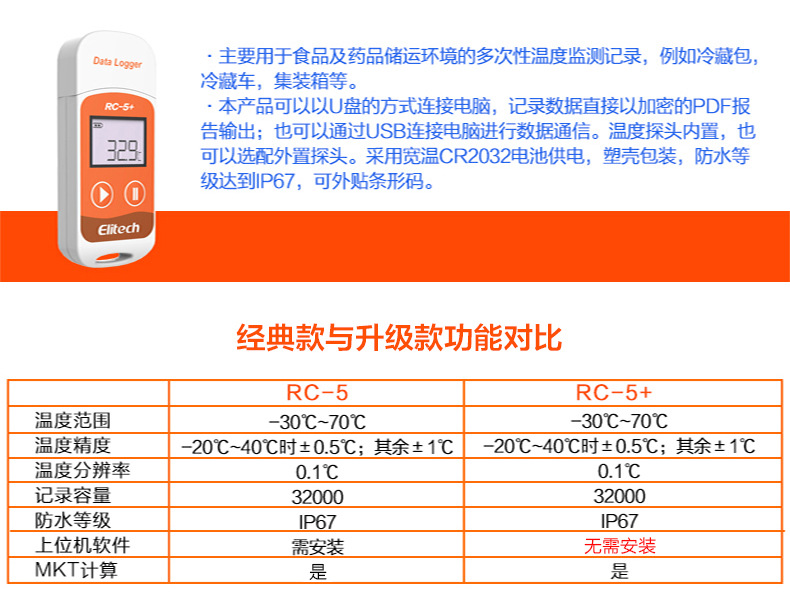 rc_5_25