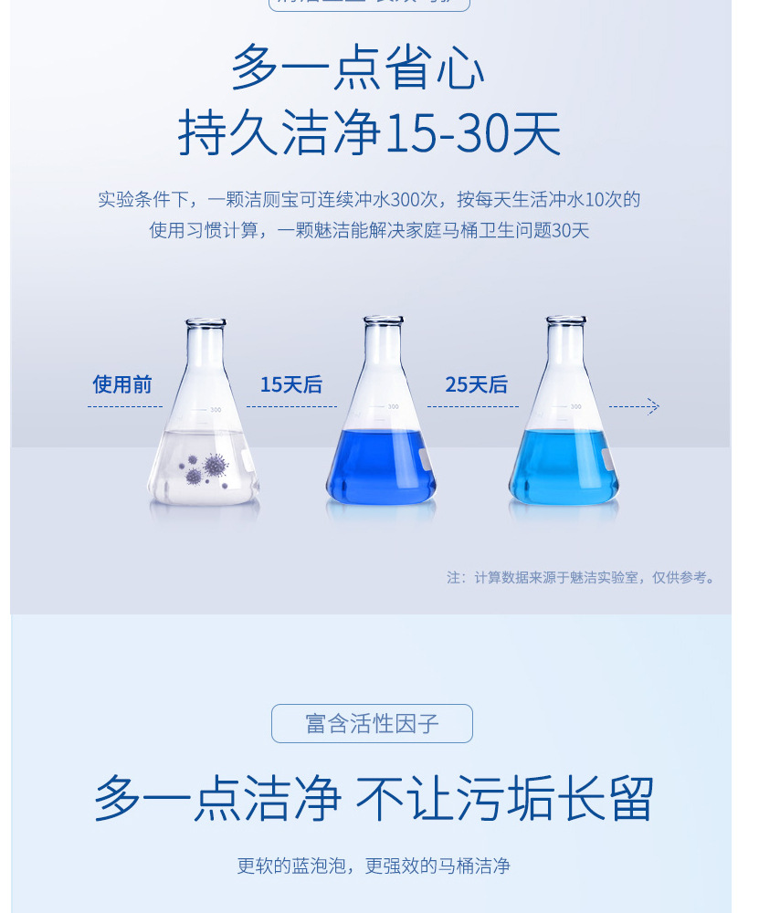 蓝泡泡洁厕宝厕所除臭洁厕灵马桶清洁剂厕所卫生间用品清香除异味详情20