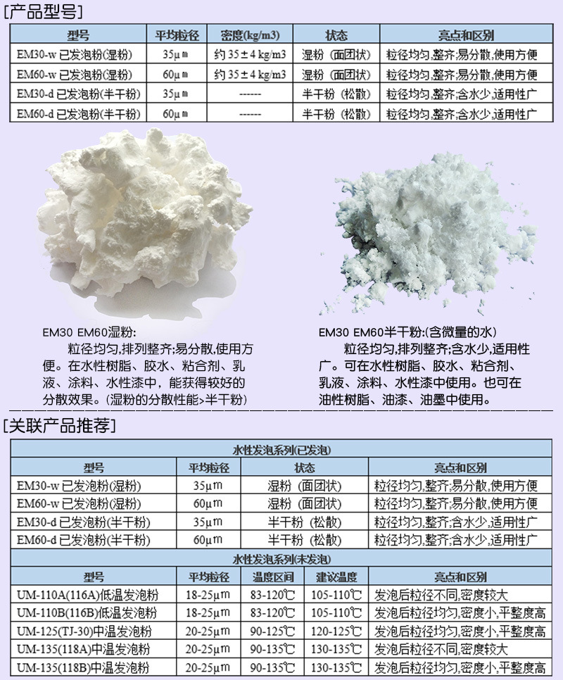 6000 EM-3060 -2 详情页800-1000.jp