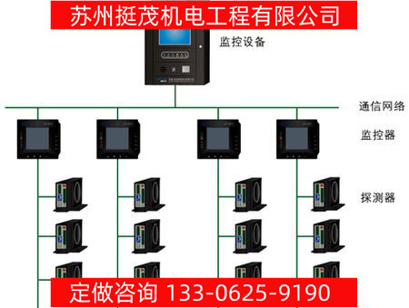 承接 苏州 建筑机电安装消防电力照明系统电路布线设计施工工程