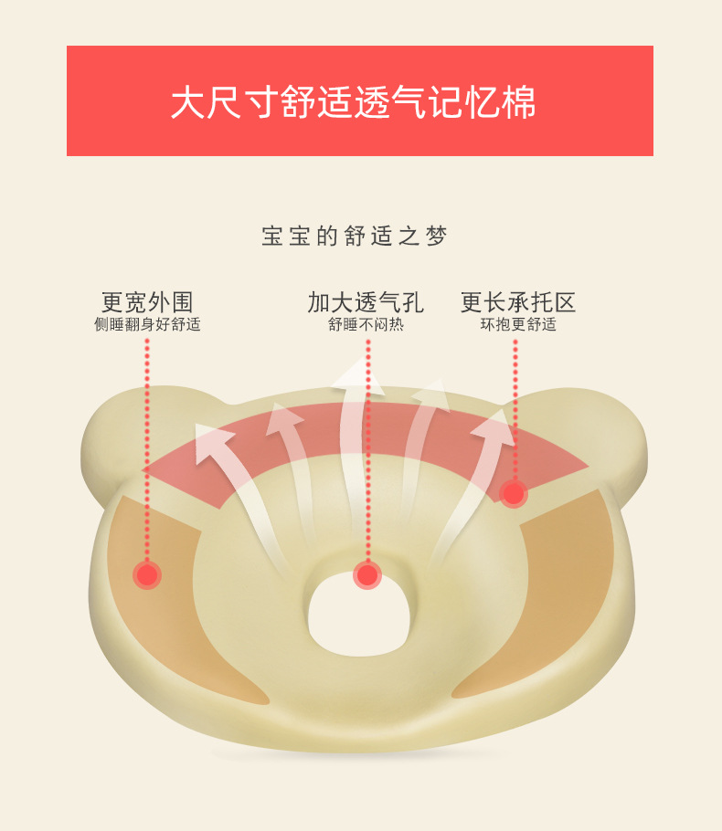 小熊枕头大款详情页2_11