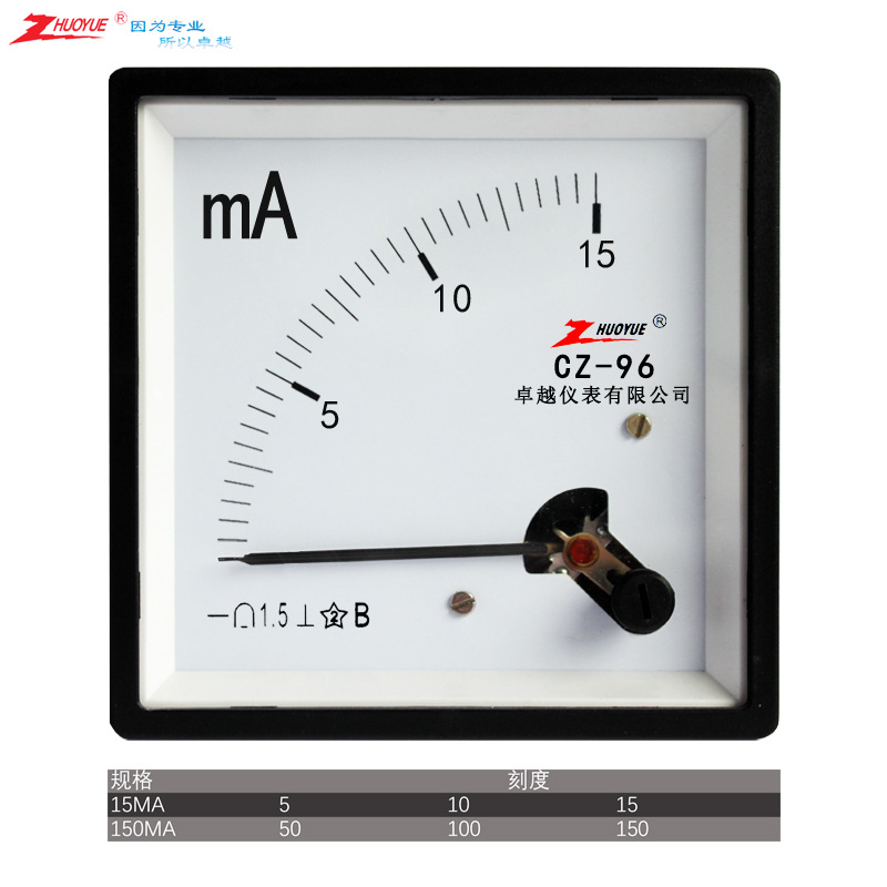 指针式励磁 直流电流表CZ-96/SQ-96  0-15mA  150mA 开孔92*92mm