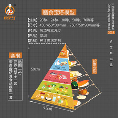 中国の住民のバランスのとれた栄養の食事の宝塔の模型の栄養の指導の食物の模型のピラミッドの量は大きいです。