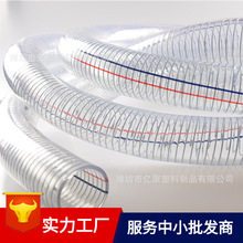 PVCܛ�ܷ����o�ˮܛ�ùܟoζ����䓽z͸��ʳƷ�����z��