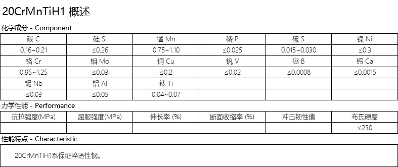 20CrMnTiH1.jpg