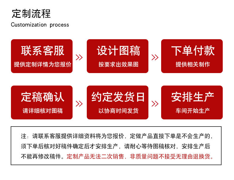 O1CN01c84Esk1SBlUGsjtkF_!!4012