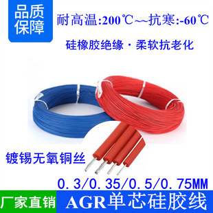 AGR�͸ߜ��ͺ���ܛ���z��0.3/0.35/0.5/0.75ƽ����a�~늙C���Ӿ�