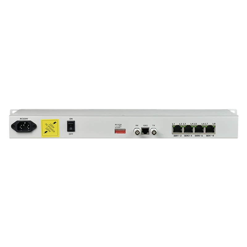 E1 to 8-way RS485/RS232/RS422 protocol converter bridge 19-inch rack-type in stock